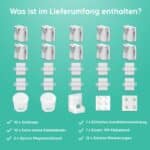 Aycorn Kindersicherung Set – Magnetische Schrankschlösser & Zubehör ohne Bohren – Bild 7
