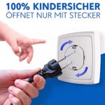 Adlersfeld®, Steckdosen Kindersicherung, Steckdosenschutz zum Kleben, Kindersicherung für Steckdose, Steckdosensicherung für Babys und Kinder – Bild 4