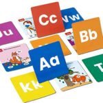 beiens Flashcard für Kleinkinder, Baby-Lernkarten, Lernspielzeug, pädagogisches Vorschulgeschenk, Geschenk kinder