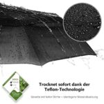 Ergonauts Reise-Regenschirm – winddicht, doppelt belüftet, Teflon-Beschichtung, kompakt & leicht – Bild 3