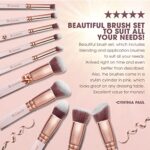 Lamora, Make Up Pinselset Kosmetik Kabuki Pinsel Set, 10 Teiliges Premium Schminkpinsel Set (Puderpinsel Foundation Pinsel Inkl.), Ideal für Puder, Cremige oder Flüssige Foundation, Super Geschenkidee – Bild 8