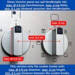 Herdknopf Kindersicherung – Schutz für bis zu 6 Knöpfe, einfache Montage & Ersatz-Klebe-Pads – Bild 5