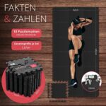 Schutzmatten Set - Fitness-, Gymnastik- & Yogamatte – Bodenschutz & Sportgeräte Unterlage – Bild 2