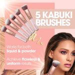 Lamora, Make Up Pinselset Kosmetik Kabuki Pinsel Set, 10 Teiliges Premium Schminkpinsel Set (Puderpinsel Foundation Pinsel Inkl.), Ideal für Puder, Cremige oder Flüssige Foundation, Super Geschenkidee – Bild 3