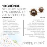 Poppy Austin Bio Hyaluron Serum – 60ml, Vegan & mit Vitamin C