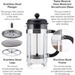 Bodum 1918-01 CAFFETTIERA Kaffeebereiter (French Press System, Permanent Edelstahlfilter, 1,0 liters) – Bild 4