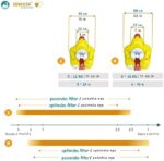 EDWEKIN® Baby Schwimmring mit Sonnendach – Schwimmhilfe & Schwimmtrainer für Babys & Kleinkinder – Bild 6