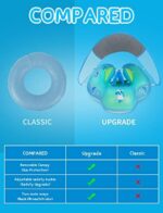 LAYCOL Baby Schwimmring mit UPF50+ Sonnenschutz, Spielzeug & Sicherheits-Sitz – Für 3–36 Monate – Bild 5