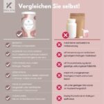 KOLL`ZYM© 100% KOLLAGEN PULVER hochdosiert • Das Original • COLLAGEN Peptide • Bioaktives Kollagen Hydrolysat Natur • Geschmacksneutral • Made in Germany – Bild 5