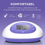 Lansinoh 2in1 Elektrische Milchpumpe - beleuchtetes LCD-Display - ein- oder beitseitiges Abpumpen - individuell einstellbar - mehr Milch in kürzerer Zeit – Bild 3