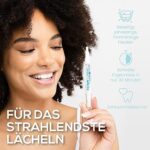 Venus Visage Teeth Whitening Stift, Schmerzfreies Zahnbleaching für Weisse Zähne, Schnelles Zähne Aufhellen, Sanftes & Zahnschonendes Zähne Bleichen – Bild 2