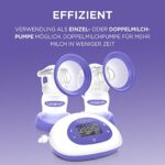 Lansinoh 2in1 Elektrische Milchpumpe - beleuchtetes LCD-Display - ein- oder beitseitiges Abpumpen - individuell einstellbar - mehr Milch in kürzerer Zeit – Bild 5