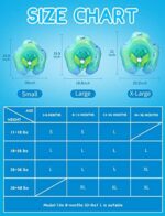 LAYCOL Baby Schwimmring mit UPF50+ Sonnenschutz, Spielzeug & Sicherheits-Sitz – Für 3–36 Monate – Bild 3