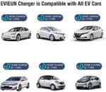 EVIEUN Typ 2 EV Ladegerät 7m, Tragbar, 3.6KW, 6-16A, Schnellladung für Zuhause – Bild 6