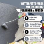 Lausitzer Farbwerke Betonfarbe Bodenfarbe traditionelle Fassadenfarbe mineralische Untergründe Stein Mauer Beton Fassade Putz Zement usw - streichen und versiegeln – Bild 4