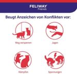 FELIWAY Friends Start-Set für Katzen | Verdampfer für Steckdose & Flakon | Pheromone zur Reduktion von Spannungen & Konflikte zwischen Katzen | mehr Harmonie im Mehrkatzenhaushalt | 48ml – Bild 6