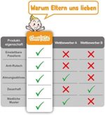 Simply Kids Knieschoner Baby Krabbeln (2 Paar) I Krabbelstrumpfhose, Krabbelhilfe für Babys Mädchen Junge Kind – Bild 7