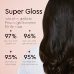 Glaze Glänzende Farbveredlungs Spülung 190ml (2-3 Anwendungen) Preisgekrönte Haarglanzbehandlung und semipermanentes Haarfärbemittel. Garantierte Ergebnisse in 10 Minuten – Bild 6