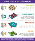 Outward Hound Nina Ottosson by Dog Smart Tan Composite Interactive Treat Puzzle Dog Toy – Bild 7