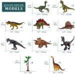 TEMI Dinosaurier Spielzeugfigur mit Aktivität Spielmatte &Bäume, pädagogisch realistisches Dinosaurier-Spielset zur Schaffung Einer Dino-Welt mit T-Rex, Triceratops, Velociraptor für Kinder 3+ – Bild 4
