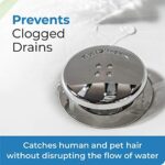 TubShroom Edition Revolutionary Tub Drain Protector Hair Catcher, Strainer, Snare – Bild 2