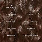 Glaze Glänzende Farbveredlungs Spülung 190ml (2-3 Anwendungen) Preisgekrönte Haarglanzbehandlung und semipermanentes Haarfärbemittel. Garantierte Ergebnisse in 10 Minuten – Bild 7