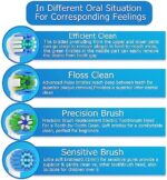 Qitizu Aufsteckbürsten Kompatibel mit Braun Oral b Elektrische Zahnbürste, 4 Floss, 4 Precision, 4 Sensitive, 4 Efficient – Bild 2