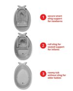 Skip Hop Moby Smart Sling 3-Stage Bathtub – Bild 7