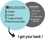 Back Bodyguard Haltungskorrektur - Innovativer Rücken Geradehalter für eine aufrechte Körperhaltung - Rückenstütze - Rückenstabilisator – Bild 8