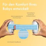 Alpine Muffy Baby Kapselgehörschützer - Gehörschutz für Babys und Kleinkinder von 12 bis 36 Monate - Lärmschutz Verhindert Gehörschäden - Verbessert den Schlaf unterwegs - Bequeme Passform – Bild 3