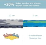 Hakuna Matte grosse Puzzlematte für Babys 1,8x1,8m – schadstofffreie, geruchlose Baby Krabbelmatte – Bild 3