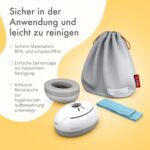 Alpine Muffy Baby Kapselgehörschützer - Gehörschutz für Babys und Kleinkinder von 12 bis 36 Monate - Lärmschutz Verhindert Gehörschäden - Verbessert den Schlaf unterwegs - Bequeme Passform – Bild 4