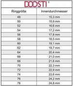 DOOSTI Partnerringe/Trauringe Dainty - Bicolor Chirurgischer Edelstahl mit Gratis Gravur – Bild 3