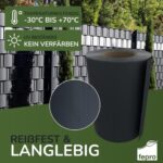 Sichtschutz PVC - Doppelstabmatten Zaunfolie Windschutz blickdicht Windschutz – Bild 4