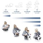Babytrage ab 6 monate, besrey Baby Trage vorwärts Tragen, Hüftsitz baby, baby carrier, Baby Tragegurt, Baby Tragehilfe Kindertrage – Bild 4