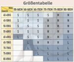 Sumvov Strumpfhosen Damen Winter S/M/L, Thermo Strumpfhose gefüttert, Gefälschte Durchscheinend Plüschstrümpfe Pantyhose Wärmende Fleece Strumpfhose – Bild 6