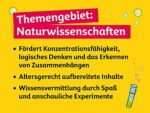 FRANZIS Experimentier-Adventskalender mit der Maus – 24 Experimente ab 7 Jahren – Bild 8