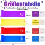 Terra Band 4er-Set, Fitnessbänder mit 4 Widerstandsstufen, Gymnastikband Terraband mit Tragetasche &Übungsanleitung Geliefert Ideal für Yoga, Pilates, Krafttraining, Physiotherapie – Bild 2
