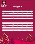Schwartau Adventskalender 2025 – 24 Mini-Marmeladen & Honig-Gläser, Geschenk für Weihnachten – Bild 4