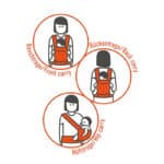manduca Babytrage XT – All-In-One Babytrage für Neugeborene ab 3,5 kg und Kleinkinder bis 20 kg – ergonomische Kindertrage mit verstellbarem Steg – Einheitsgrösse – Bild 10