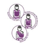 manduca Sling – elastisches Babytragetuch für Neugeborene ab 3,5 kg und Babys bis 15 kg – stabiles Tragetuch aus weichem Jersey-Strickstoff aus 100% Baumwolle – Bild 11