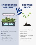 iDOO Hydroponisches Anzuchtsystem, 12Hülsen Smart Garden mit Automatisch Timer – Bild 2