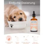 EINFACHE DOSIERUNG
