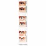 eye differences with creme