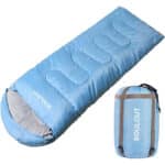 Himmelblau / Linke Zip