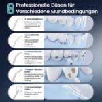 8 PROFESSIONELLE DUSEN FUR VERSCHIEDENE