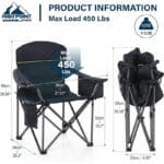 product information, max load 450 Lbs