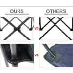 ours vs others