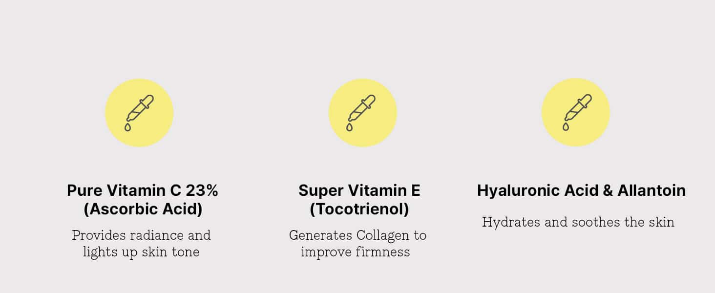 Key Ingredients