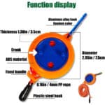 function display